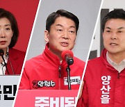 “차기 전대서 ‘윤심’은 무력할 것”…한동훈 다음 주자는 ‘비윤’?