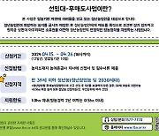 농어촌공사, 선임대-후매도 사업 조건 완화