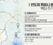 '용인 반도체 특별시' 삼각편대 3만 가구 온다