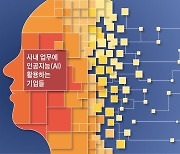 우리 AI ‘김똑똑 사원’… 회의록 쓰고 광고문구도 척척