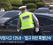 경남 교통 사망사고 13%↑…‘법규 위반 특별단속’