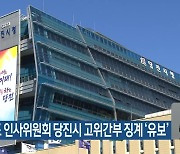 충남도 인사위원회 당진시 고위간부 징계 ‘유보’