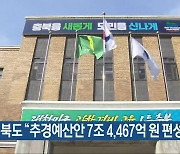 충청북도 “추경예산안 7조 4,467억 원 편성”