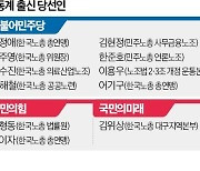 노조 출신 당선자 16명 '역대 최다'…노동시장 유연화 물 건너갈 듯