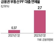 "부동산 PF 구조조정 속도 낸다"…당국, 은행·증권·보험 연쇄 면담