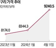 AI 열풍에 구리값 급등…풍산·LS 함박웃음