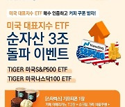 미래에셋운용, '美 투자 ETF' 2종 순자산 3조 돌파…"기프티콘 증정"