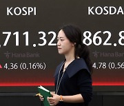 Kospi opens lower despite overnight U.S. gains