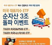 미래에셋, 미국 투자 ETF 2종 순자산 각 3조원 돌파 기념 이벤트 [투자360]