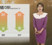 [날씨] 주말 이른 초여름 더위…중부 곳곳 '건조특보'