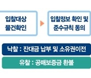 5천만 원으로 포르쉐 사볼까…캠코, 압류재산 1천141건 공매