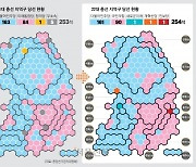 국힘, PK 막판 보수표 결집… 민주, 경기 53곳 승리 ‘野텃밭화’