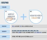 [부산소식] 지역특화 콘텐츠 제작지원 대상 창작자 모집