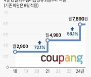 [그래픽] 쿠팡 유료 멤버십 가격 인상