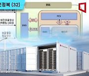 [배터리완전정복](32)ESS, 전기차 캐즘 극복할 돌파구될까