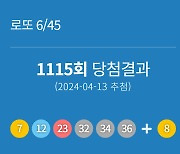 1115회 로또 당첨번호조회, 로또 당첨확률 통계