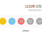 로또 1115회 당첨번호 '7·12·23·32·34·36'번...1등 당첨지역 어디?