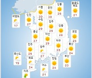 [내일날씨] "역대급 더위" 서울 낮 30도로 초여름 날씨