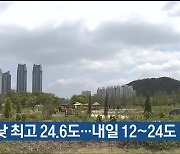 울산 오늘 낮 최고 24.6도…내일 12~24도