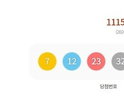 1115회 로또 1등 22억씩…수동 5명·자동 7명(종합)