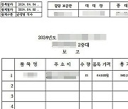 군 사칭 보이스피싱 조직이 보내온 군부대 공문