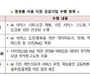 정부, 초거대 AI 활용 지원 사업에 110억원 투입.. 작년 대비 5배↑