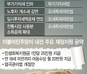 금투세 폐지' 동력 상실… 상속·부가세 인하도 '올스톱' [포스트 총선 혼돈의 개혁정책 (2)]