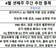 [주간 추천주] "1Q 실적 기대"…증권가서 주목한 종목은?