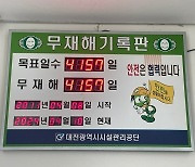 대전시설관리공단, 대청호 환경기초시설 사업장 무재해 10배수 달성