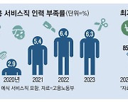 미용실도 최저임금 쇼크…손님 못 받아도 보조인턴 '싹둑'