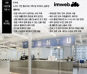 400만원으로 시작한 이 회사, 직원수 '25명→100명' 급증 비결