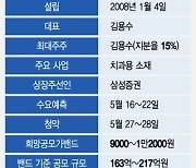 '치과 소재 강자' 하스, 1005억 가치 책정…"이익 내는 특례 IPO"