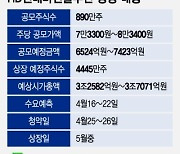 수요예측 앞둔 'IPO대어' HD현대마린, 3.7조 기업가치 인정받을까