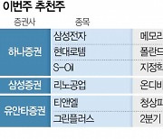 [이번주 추천주] 중동 긴장감 최고조···'고유가 수혜주' 에쓰오일 주목