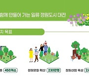 "2028년까지 정원시설 450곳으로"…대전시, 정원진흥계획