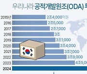 한국, 작년 공적개발원조 4조4천억 지원…1년새 11.4%↑