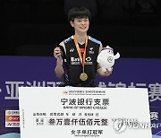 China Badminton Asia Championship