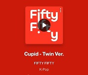 피프티 피프티 'Cupid-Twin-ver.', 샤잠(Shazam) 500만 돌파…K-팝 그룹 중 BTS 이어 2번째