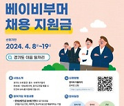 경기도일자리재단, ‘경기도 이음 일자리 사업’ 참여기업 모집