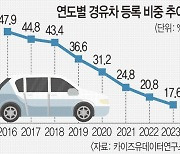 경유차 이젠 안녕… 판매비율 한 자릿수로 ‘뚝’ 전망