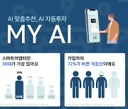 한국투자증권 “로보어드바이저 랩 ‘MY AI’ 주류 이용객은 30대 직장인”