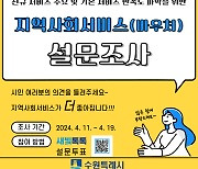 수원시,지역사회서비스 투자사업 설문조사 실시