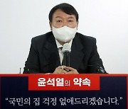 “부동산 정책 시계제로”…윤석열표 규제완화 총선 ‘후폭풍’