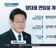 야당 일각서 ‘이재명 대표 연임설’ 계속