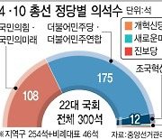 민주당, 총선 압승했지만 '떨어진 성적표' 받았나[국회기자24시]