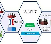 국내 와이파이 속도 최대 4.8배 빨라진다