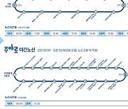 안양시 자율주행버스 `주야로`…22일부터 도심 시범운행