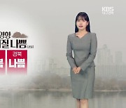 [날씨] 대구·경북 내일 미세먼지 ‘나쁨’…기온 점차↑