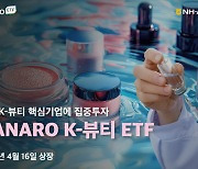 NH-아문디자산운용, 'HANARO K-뷰티 ETF' 상장