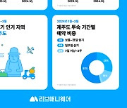 “나도 한달살이 해볼까”...가장 인기있는 곳은 ‘여기’